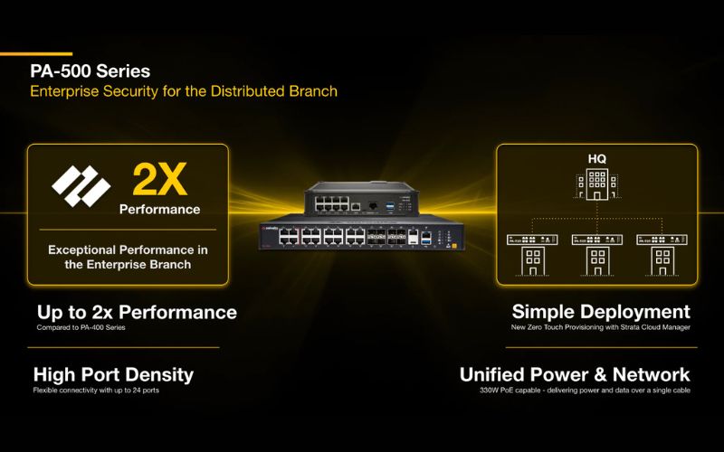 Tổng quan về dòng Tường lửa Palo Alto Networks - PA-500 series