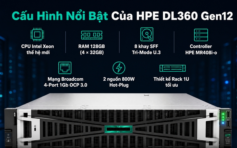 Cấu Hình Nổi Bật Của HPE DL360 Gen12 - Partvietnam