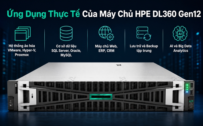 Ứng Dụng Thực Tế Của Máy Chủ HPE DL360 Gen12 - Partvietnam